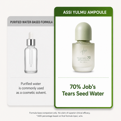 YULMU WATER 70 REPAIR AMPOULE 30ml